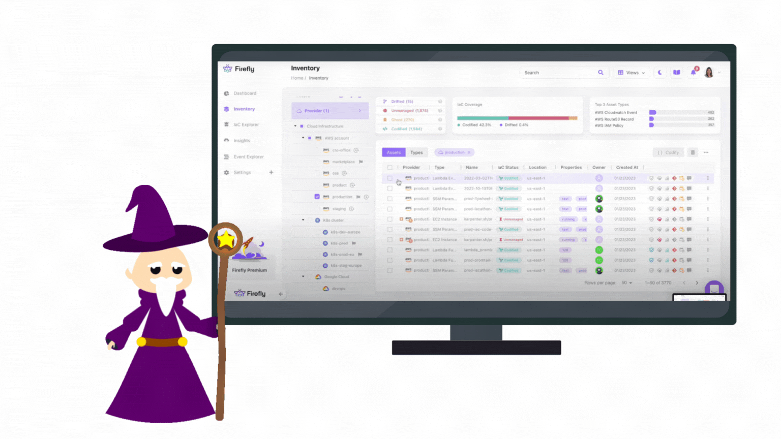 Firefly at AWS Summit London 2023